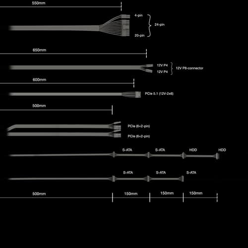 BeQuiet Power Supply — view 7