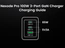 Ugreen Nexode Pro Universal Grey, Silver AC Fast charging Indoor thumbnail 16