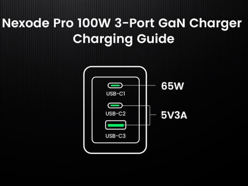 Ugreen Nexode Pro Universal Grey, Silver AC Fast charging Indoor — view 17