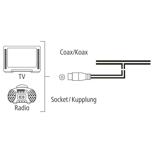 Hama DAB+/FM Dipole Antennna, White — view 4