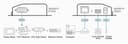 ATEN Altusen SN3000 series SN3001P - Device server - 100Mb LAN, RS-232 thumbnail 6