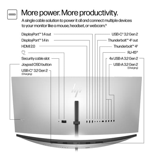 HP S7 PRO 738PU WQHD+ TB4 MONITOR — view 5