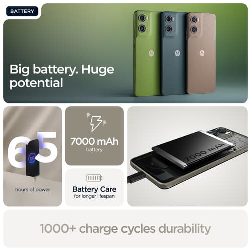 MOTO G06 POWER 4+64 GREY/BROWN — view 14