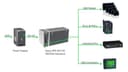 Schneider Electric Easy UPS - UPS (DIN rail mountable) - 10A - DC 24 V - 240 Watt - no battery - output connectors: 1 - metal grey thumbnail 5