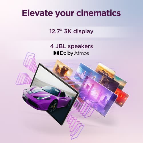 LENOVO IDEA TAB PRO 12.7 LTPS 256GB — view 6