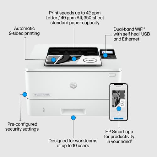 HP LaserJet Pro 4002dw Printer — view 6