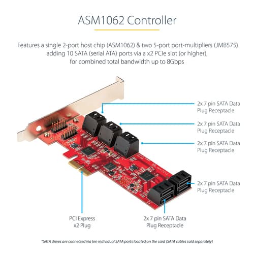 StarTech.com SATA PCIe Card, 10 Port PCIe SATA Expansion card, 6Gbps SATA Card, Low/Full Profile, Stacked SATA Connectors, ASM1062 Non-Raid SATA Controller Card / Adapter - PCI Express to SATA Converter - Storage controller - SATA 6Gb/s - low profile - PCIe 2.0 x2 — view 13