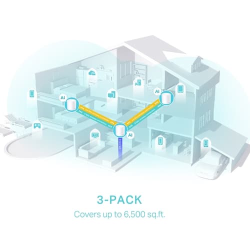 TP-Link Deco X50 - Wi-Fi system - Wi-Fi 6 - desktop — view 6