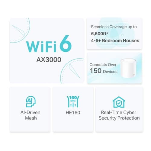 TP-Link Deco X50 - Wi-Fi system - Wi-Fi 6 - desktop — view 5