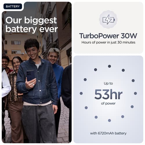 G86 POWER SPELLBOUND BLUE — view 17