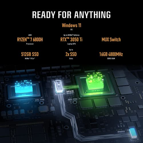 15.6 R7-6800H 16G 512GB RTX3050 W11 — view 13