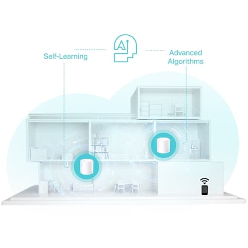 TP-Link Deco X50 - Wi-Fi system - Wi-Fi 6 - desktop — view 8
