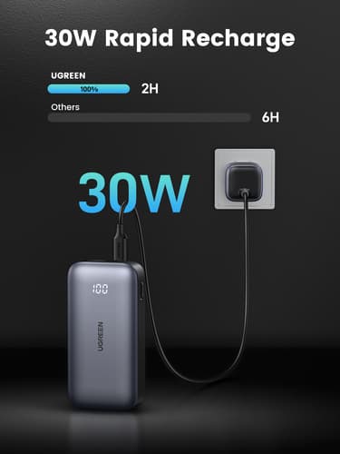 UGREEN POWER — view 6