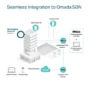 TP-Link Omada EAP650 V2 - radio access point - Wi-Fi 6 - cloud-managed thumbnail 9