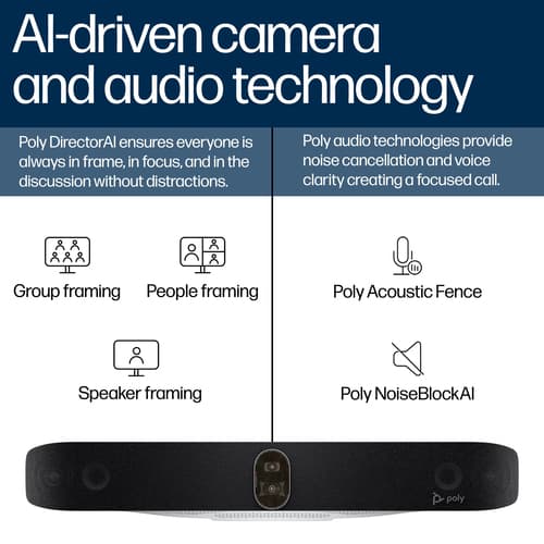 Poly Studio X72 - Without power cord - video conferencing kit (video bar, Poly TC10 touch controller) - Zoom Certified, Certified for Microsoft Teams - black - TAA Compliant — view 4