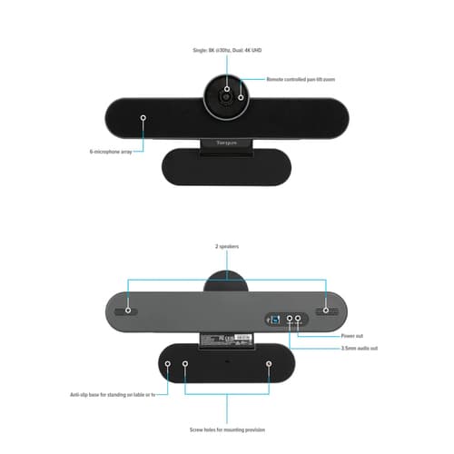 Targus AEM350 - Video conference system - black — view 17
