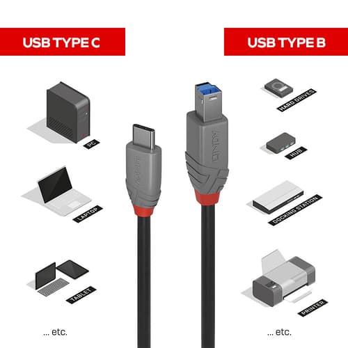 1M USB 3.2 TYPE C-B CABLE - ANTHRA — view 3