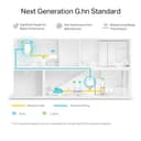 TP-Link PGW2440 KIT V1 - powerline adapter kit - Wi-Fi 6 - wall-pluggable thumbnail 3
