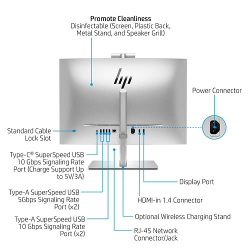 HP EliteOne 840 G9 - All-in-one Core i5 12500 / up to 4.6 GHz - RAM 16 GB - SSD 512 GB - NVMe - UHD Graphics 770 - Gigabit Ethernet, Bluetooth 5.2, IEEE 802.11ax (Wi-Fi 6E) - Win 10 Pro (includes Win 11 Pro Licence) - monitor: LED 23.8" 1920 x 1080 (Full HD) @ 60 Hz touchscreen - keyboard: UK - with HP 5 years Next Business Day Onsite Hardware Support for Desktops - with HP Wolf Pro Security Edition (1 year) — view 14