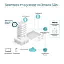 TP-Link Omada - radio access point - Wi-Fi 6 - cloud-managed thumbnail 9