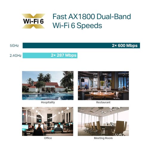 TP-Link Omada - radio access point - Wi-Fi 6 - cloud-managed — view 9