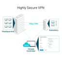 TP-Link Omada ER605 V2 thumbnail 7