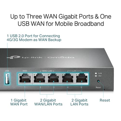 TP-Link Omada ER605 V2 — view 7