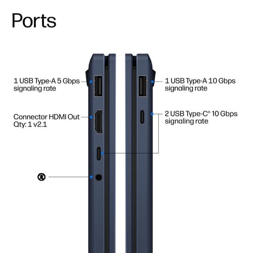 14-KC0000NAX R5 430 16GB 512GB W11H — view 6