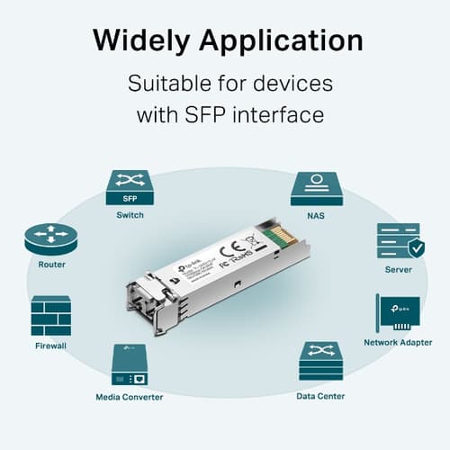 TP-Link TL-SM311LM V4 - SFP (mini-GBIC) transceiver module - 1GbE - 1000Base-SX - LC/UPC multi-mode - up to 550 m - 850 nm — view 5