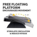 FELLOWES ERGONOMICS thumbnail 4