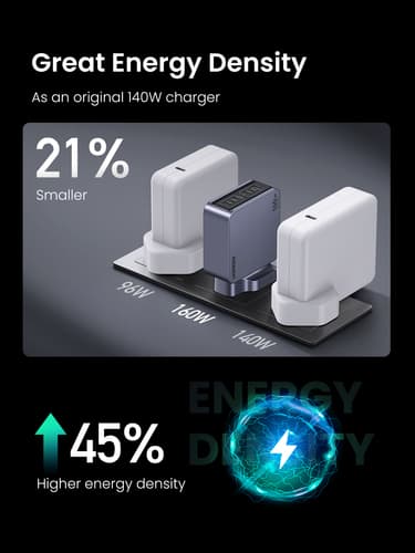 UGREEN POWER — view 22