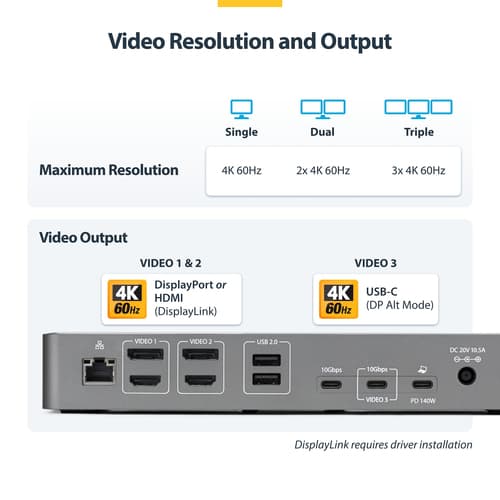 Triple-Monitor USB-C Dock 140W PD — view 6