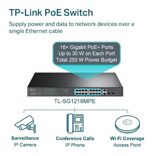 TP-Link JetStream TL-SG1218MPE - Switch - smart - 16 x 10/100/1000 (PoE+) + 2 x Gigabit SFP - rack-mountable - PoE+ (192 W) - AC 100 - 240 V — view 5