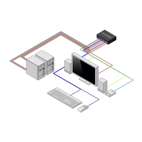 StarTech.com - KVM switch - secure - 2 x KVM port(s) - 1 local user - desktop - TAA Compliant — view 4