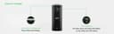 POWER-SAVING BACK-UPS PRO 1500 230V thumbnail 14