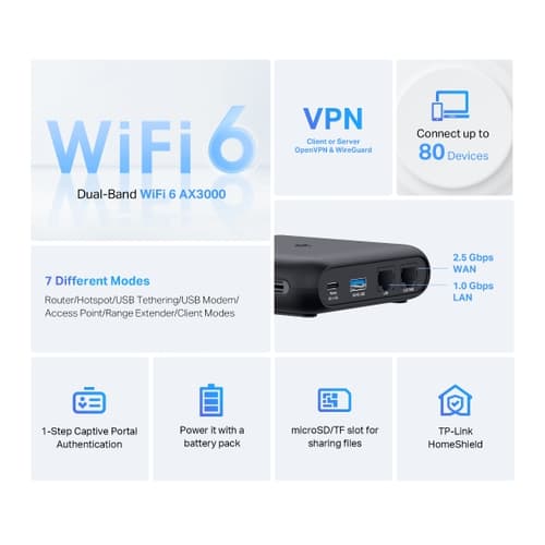 TP-Link TL-WR3002X V1 - Wireless router 1GbE, 2.5GbE Dual Band — view 5