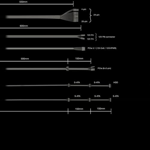 BeQuiet Power Supply — view 6