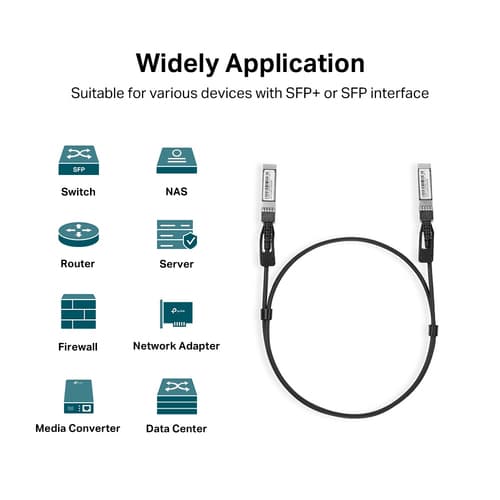 TP-Link TL-SM5220-1M V1 - 10GBase direct attach cable - SFP+ (M) to SFP+ (M) - 1 m - twinaxial - passive — view 5