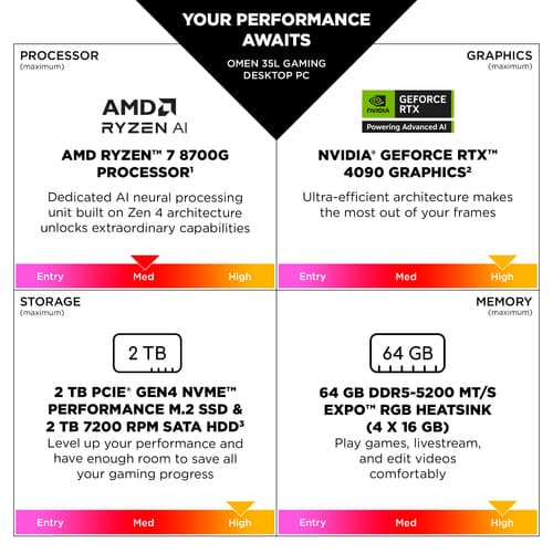 GT16-0038NA R7 8700F 32GB 1TB 5060TI — view 11