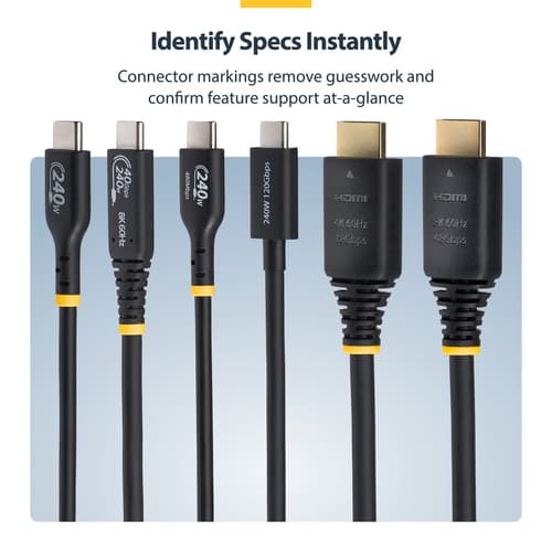 2m 6.6ft HDMI 2.1 Cable 8K Certified — view 9