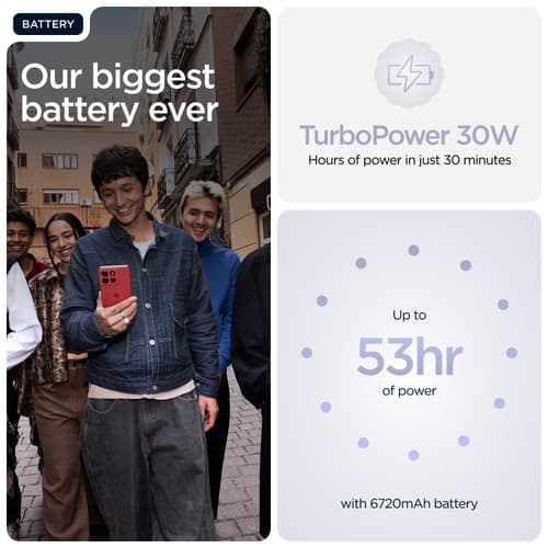 G86 POWER COSMIC SKY — view 19