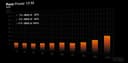 BeQuiet Power Supply thumbnail 5