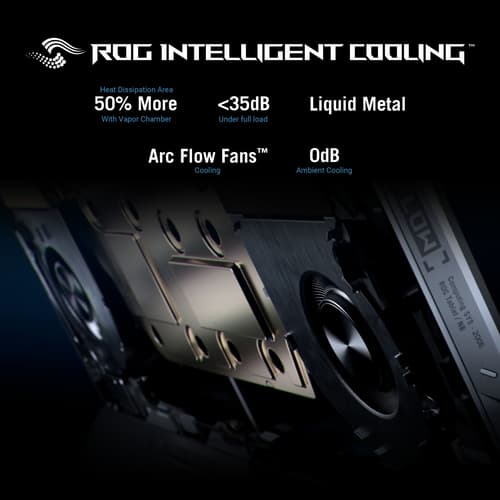 ROG FLOW 13 I9-13900H 16G/1TB 4050 — view 6
