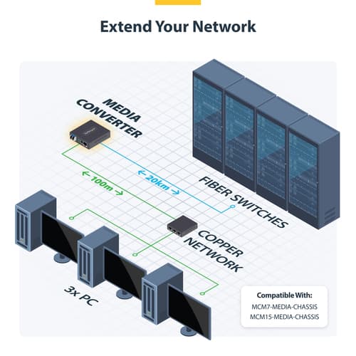 StarTech.com - Fibre media converter - 1GbE - over fibre optic - 1000Base-T, 1000Base-LX, 10Base-T, 100Base-TX - LC Duplex single-mode / RJ-45 - up to 20 km - 1310 nm - TAA Compliant — view 10