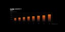 Be Quiet! Light Base 500 Midi Tower Black thumbnail 9