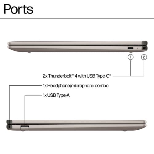 14-EU0009NA U7-155H 32GB 512GB BLK — view 6