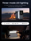 UGREEN 48000MAH POWER BANK 300W thumbnail 11