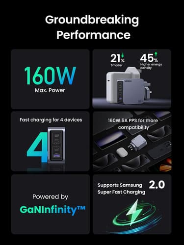 UGREEN POWER — view 2