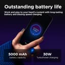 Motorola Moto G55 - 5G smartphone - dual-SIM - RAM 8 GB / Internal Memory 256 GB - microSD slot - LCD display - 6.49" - 2400 x 1080 pixels (120 Hz) - 2x rear cameras 50 MP, 8 MP - front camera 16 MP - forest grey thumbnail 8