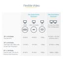 StarTech.com USB-C Multiport Adapter with USB-C DP Alt Mode Video Output / 4K HDMI 2.0 / VGA, USB-C Dual Monitor Docking Station, 100W PD Pass-Through, USB Type C Mini Dock/MST Adapter Hub